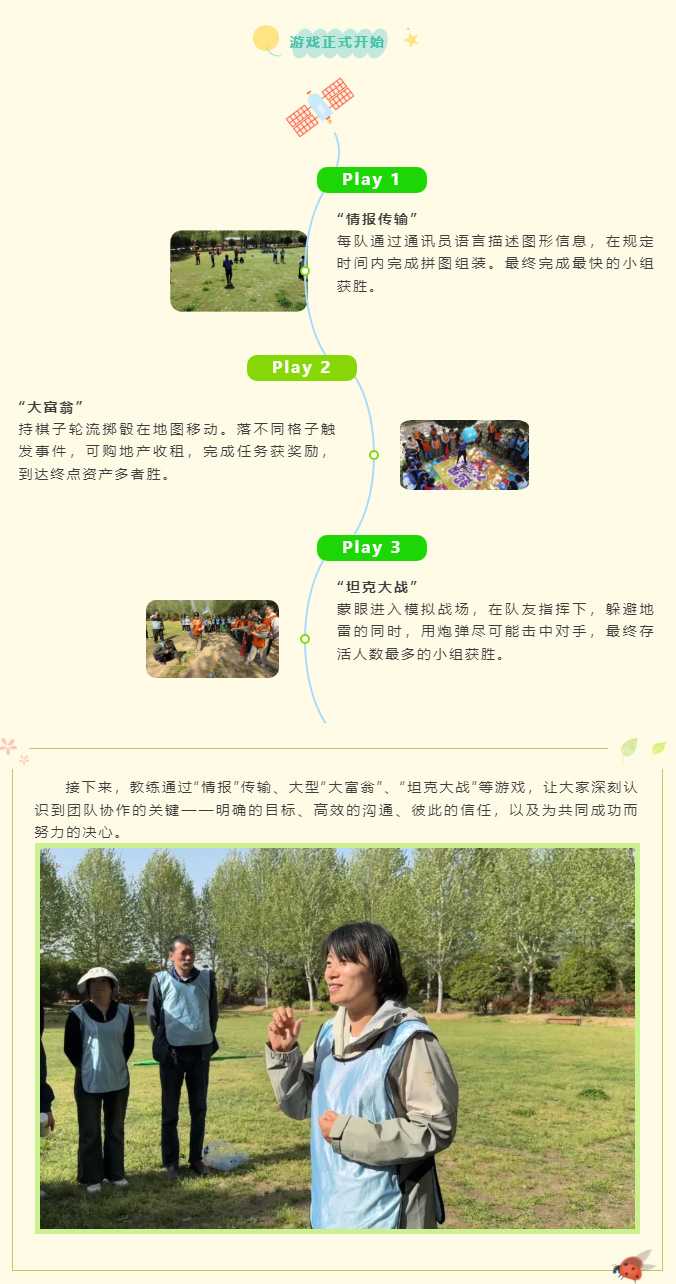 华硕机械丨融入团队筑梦想，协作共赢创未来