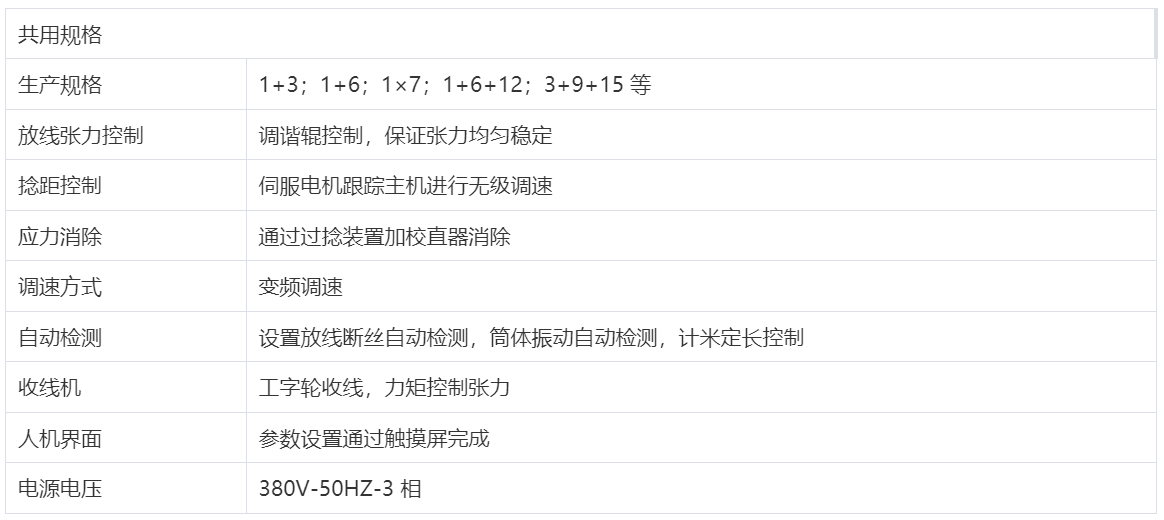 管式捻股机(图3)