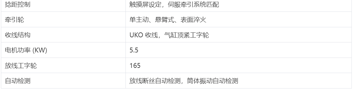 管式捻股机 165（G6/165）(图2)