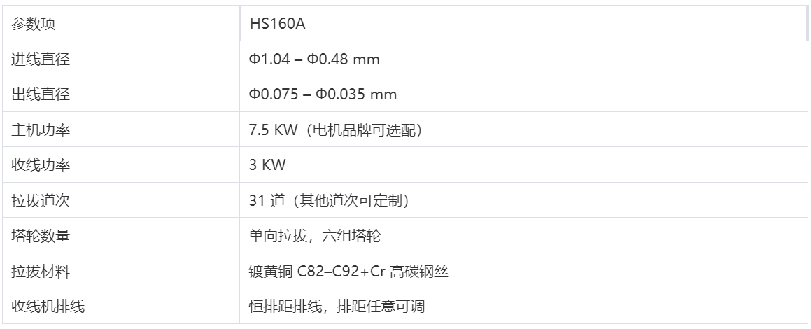 微丝水箱拉丝机(图1)